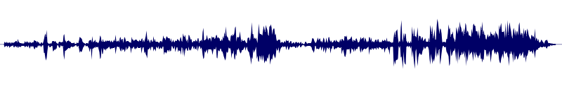 Volume waveform