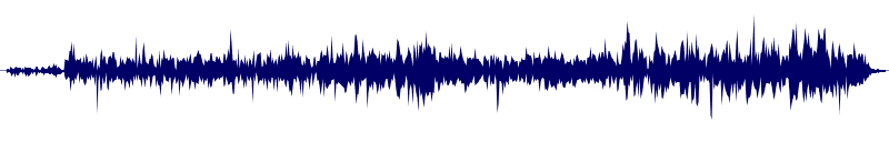 Volume waveform