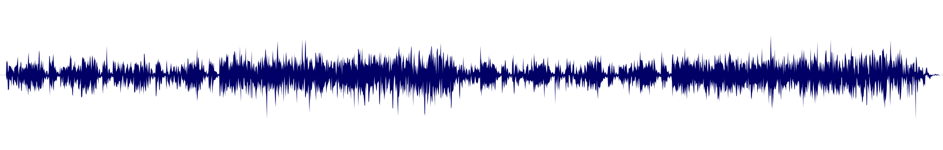 Volume waveform