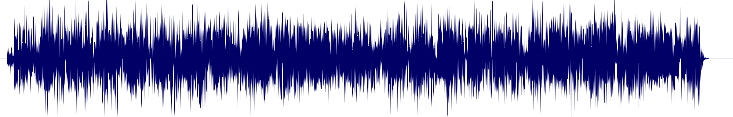 Volume waveform