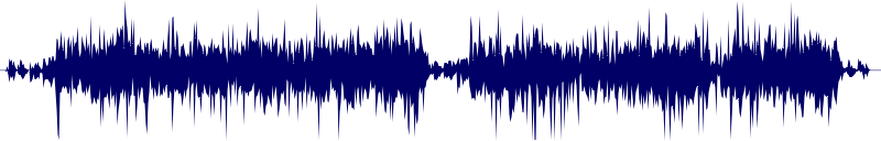 Volume waveform