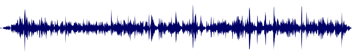 Volume waveform