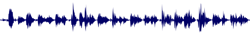 Volume waveform