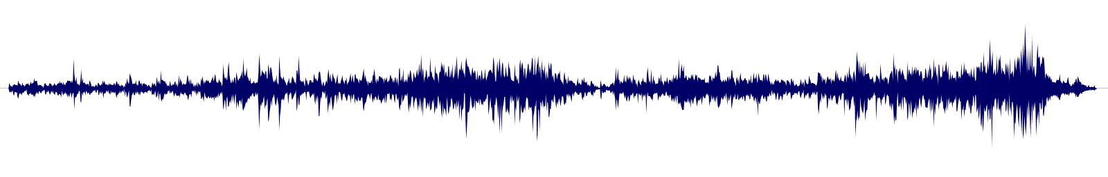 Volume waveform