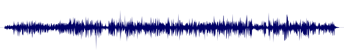 Volume waveform