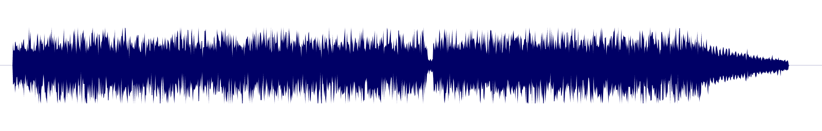 Volume waveform