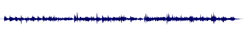 Volume waveform