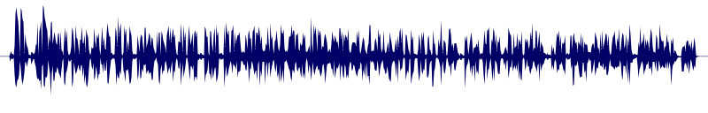 Volume waveform