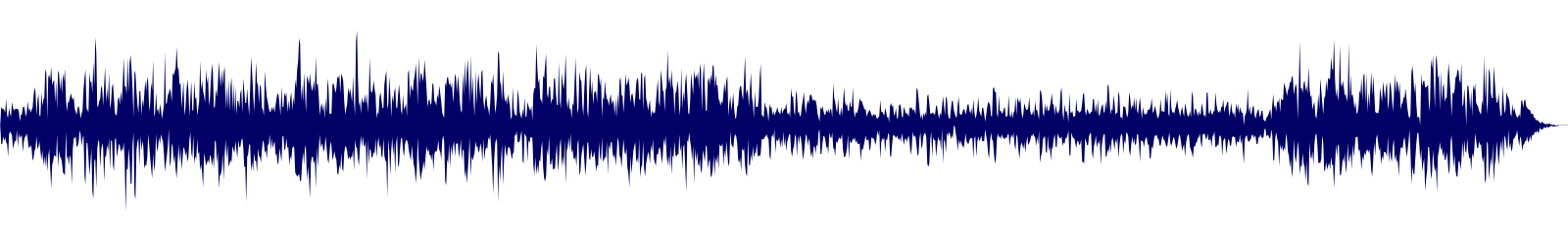 Volume waveform