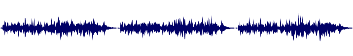 Volume waveform