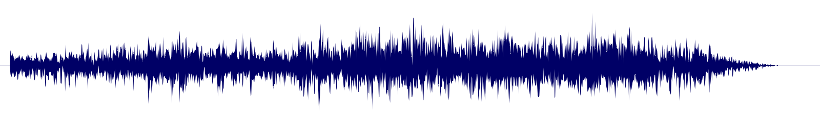 Volume waveform