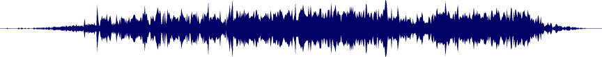 Volume waveform