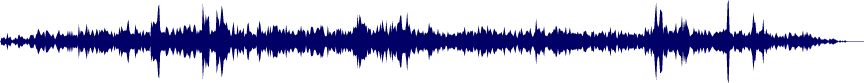 Volume waveform