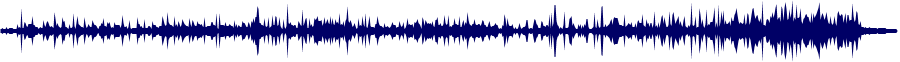 Volume waveform