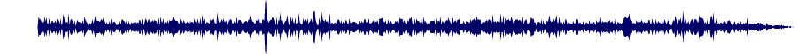 Volume waveform