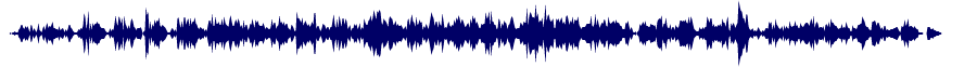 Volume waveform