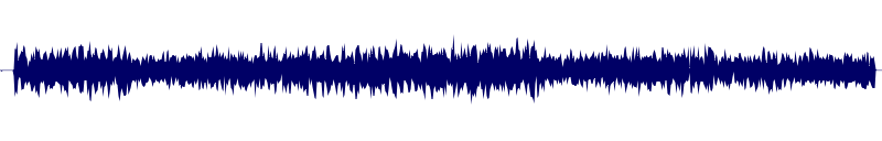 Volume waveform