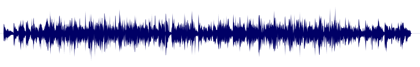 Volume waveform