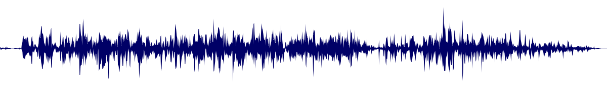 Volume waveform