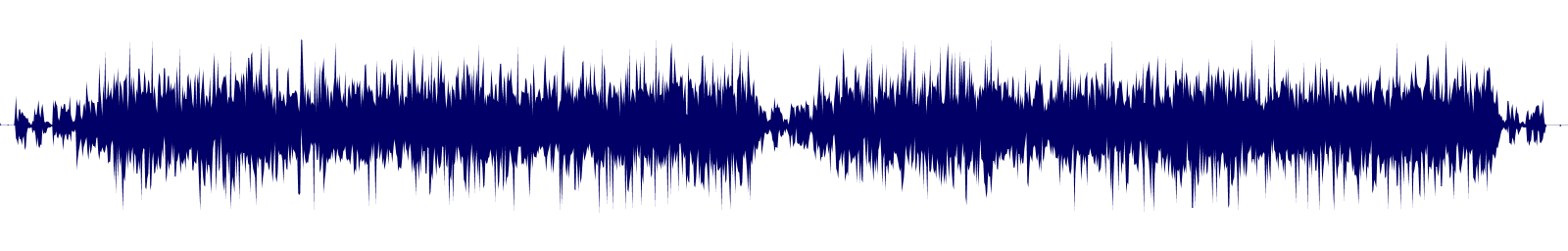 Volume waveform