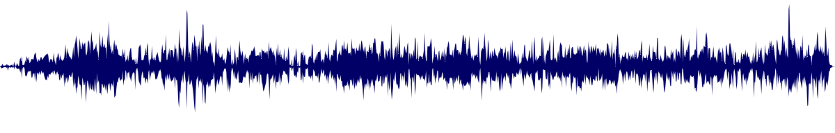 Volume waveform