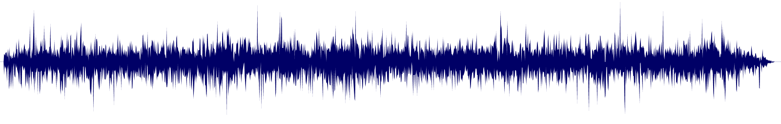 Volume waveform