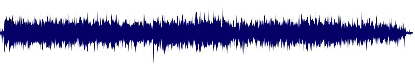 Volume waveform