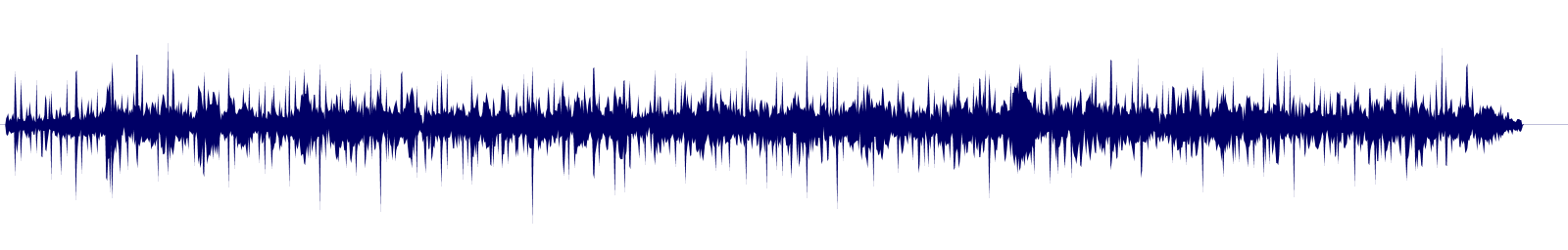 Volume waveform