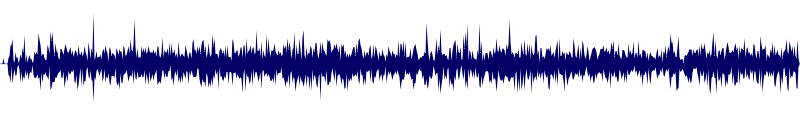 Volume waveform