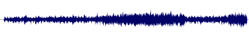 Volume waveform