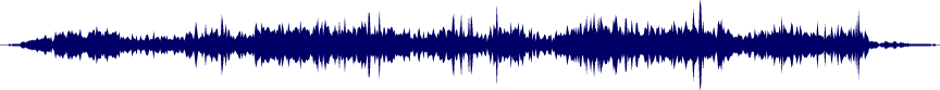 Volume waveform