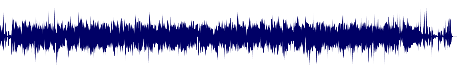 Volume waveform