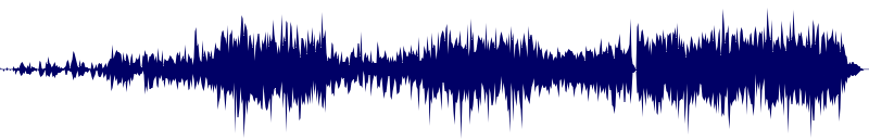 Volume waveform