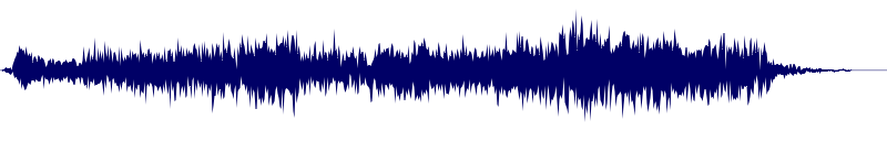 Volume waveform