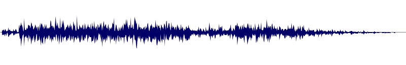 Volume waveform