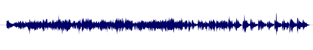 Volume waveform