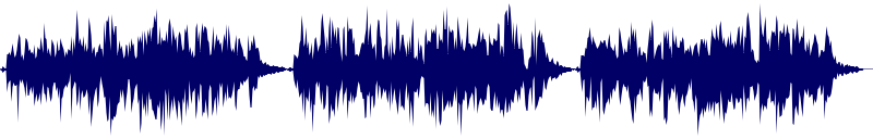 Volume waveform