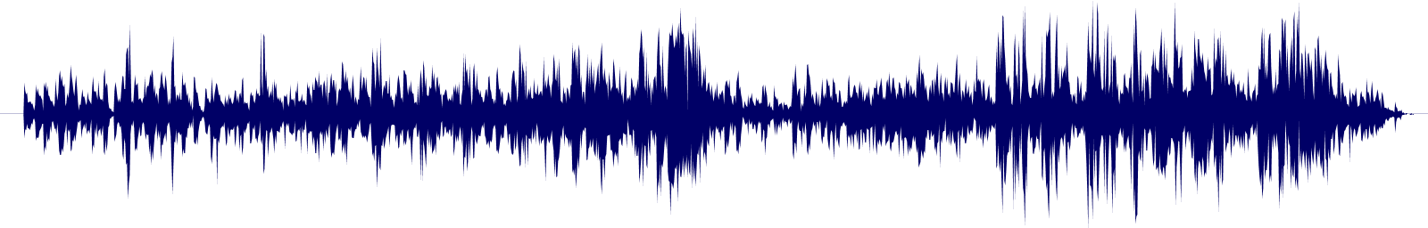 Volume waveform