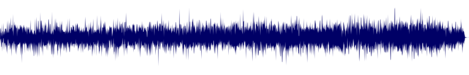 Volume waveform