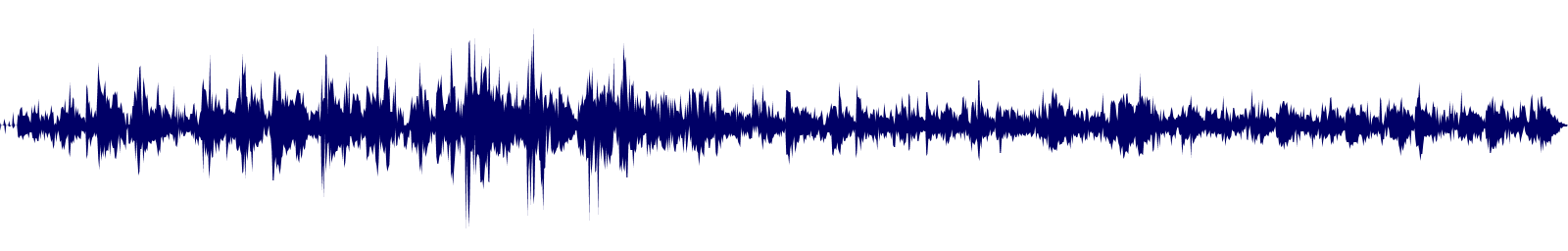 Volume waveform