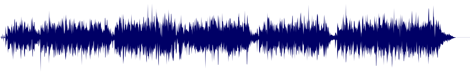 Volume waveform