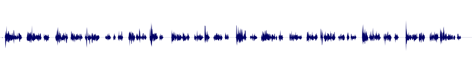 Volume waveform