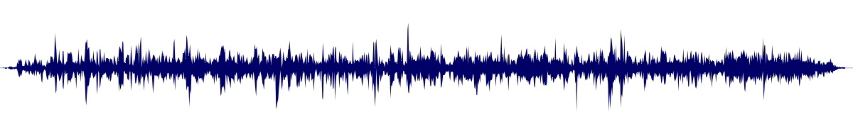 Volume waveform