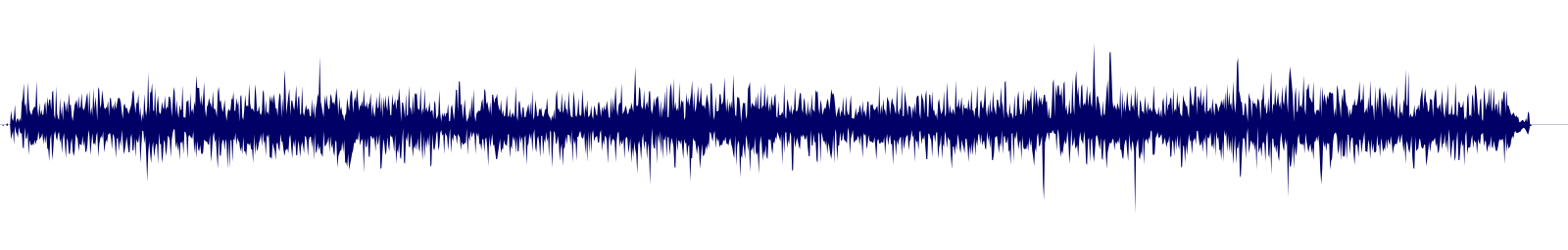 Volume waveform