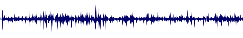 Volume waveform