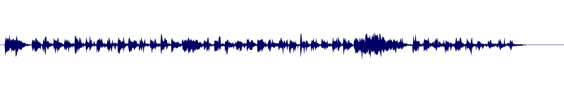 Volume waveform