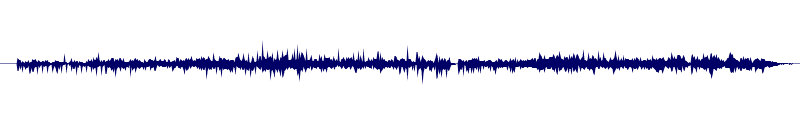 Volume waveform