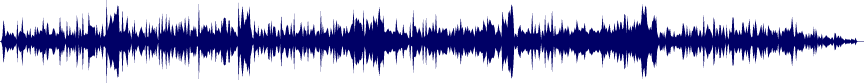 Volume waveform