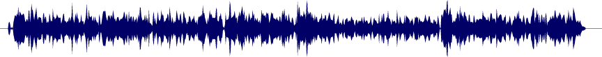 Volume waveform