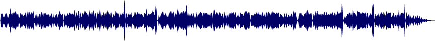 Volume waveform